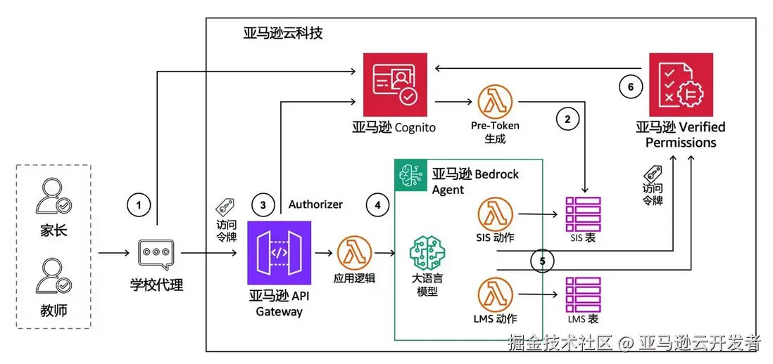 图8.webp
