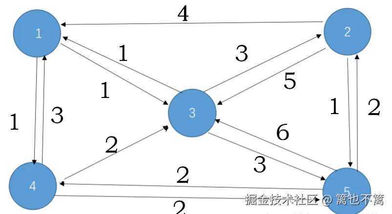 image-20240716005838333