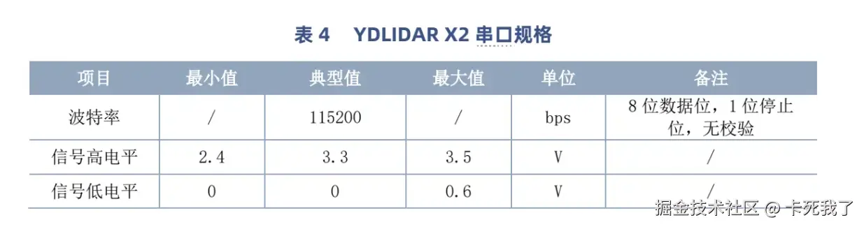 QQ_1777859740351.png