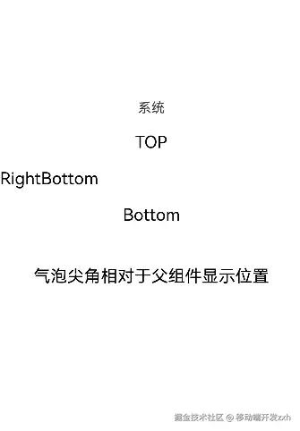 popup.gif