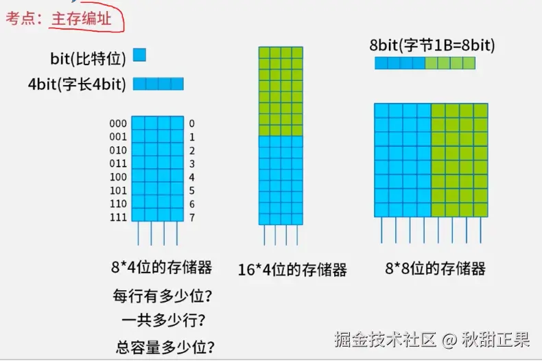 截屏2024-08-04 16.53.35.png
