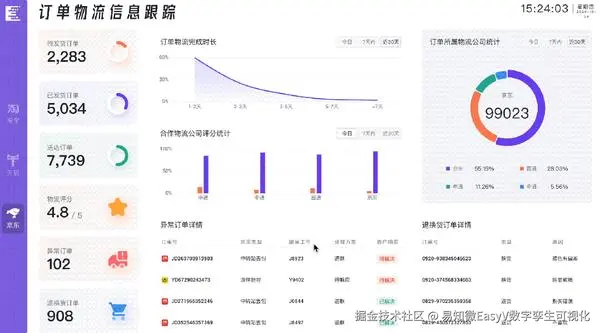动图封面