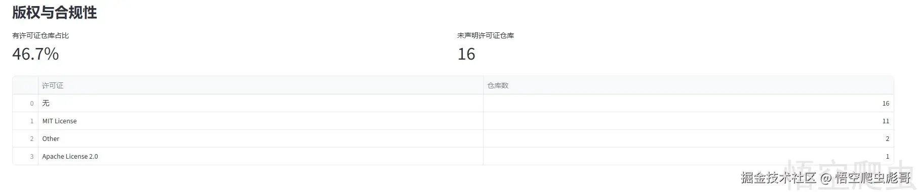 image-20260420080632932