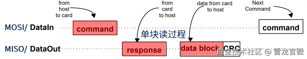 image-20240921170913966