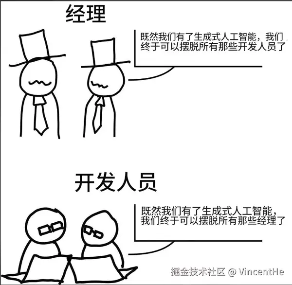 对于AI的影响,PM与开发的视角