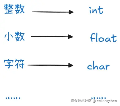 image-20250627110456892.png