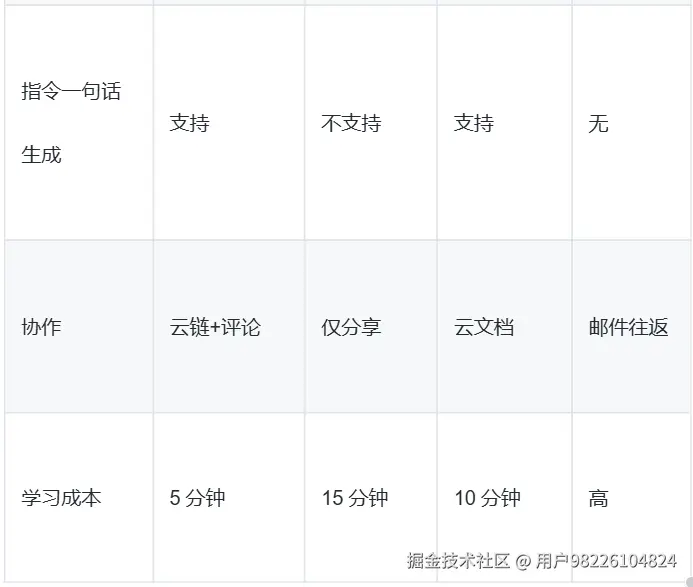 屏幕截图 2025-09-08 111829.png