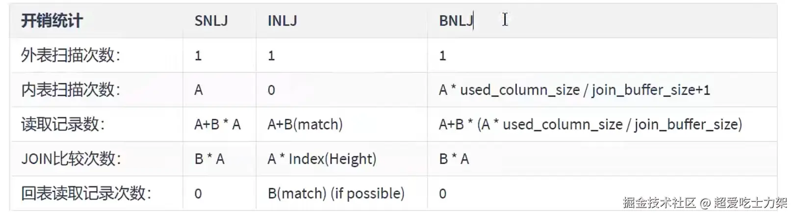 image-20220327144009591