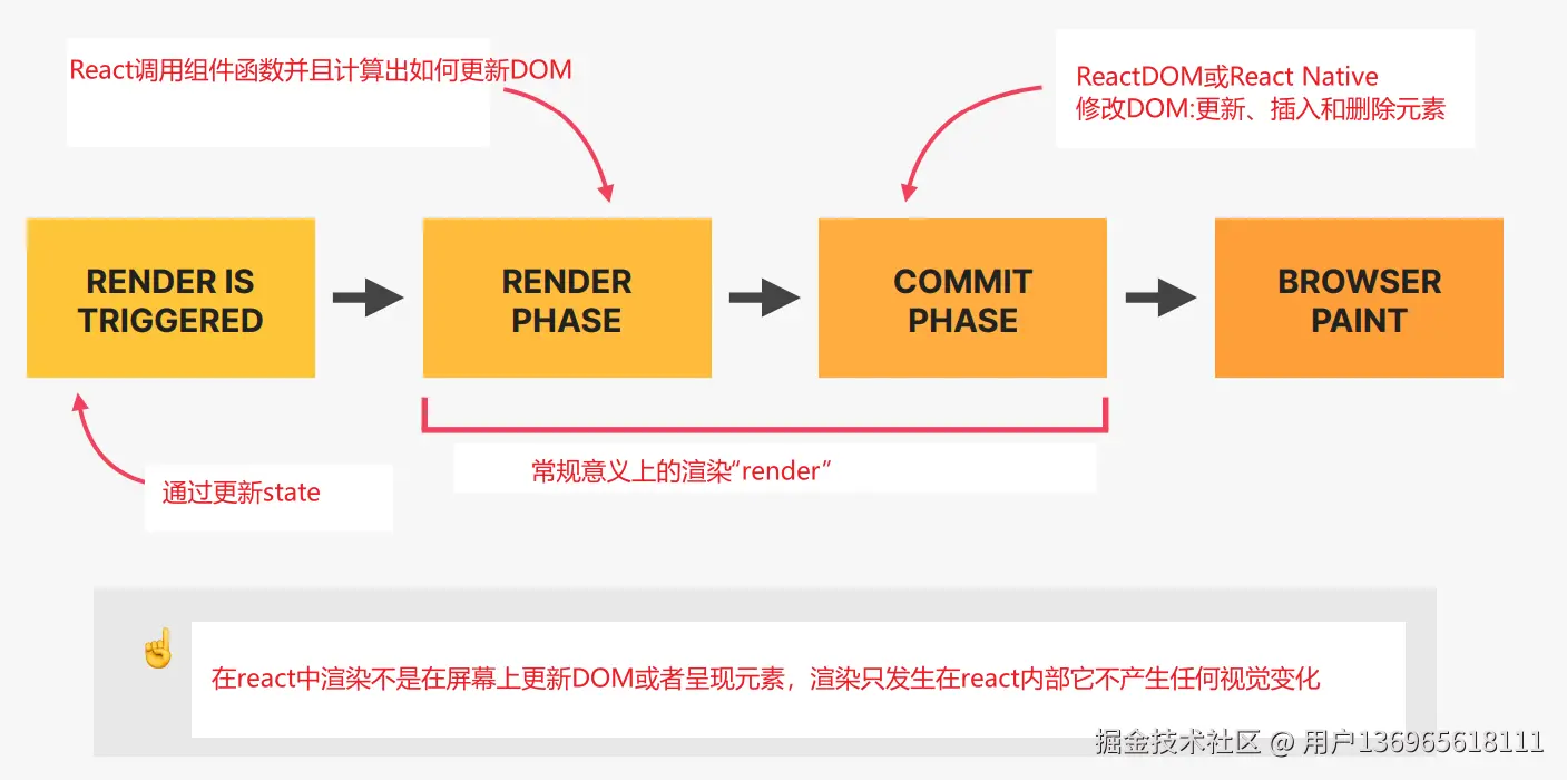 Pasted image 20250716144106.png