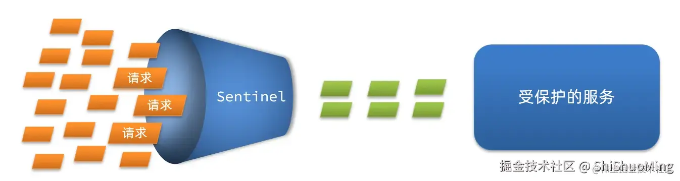 image-20210715173555158.png