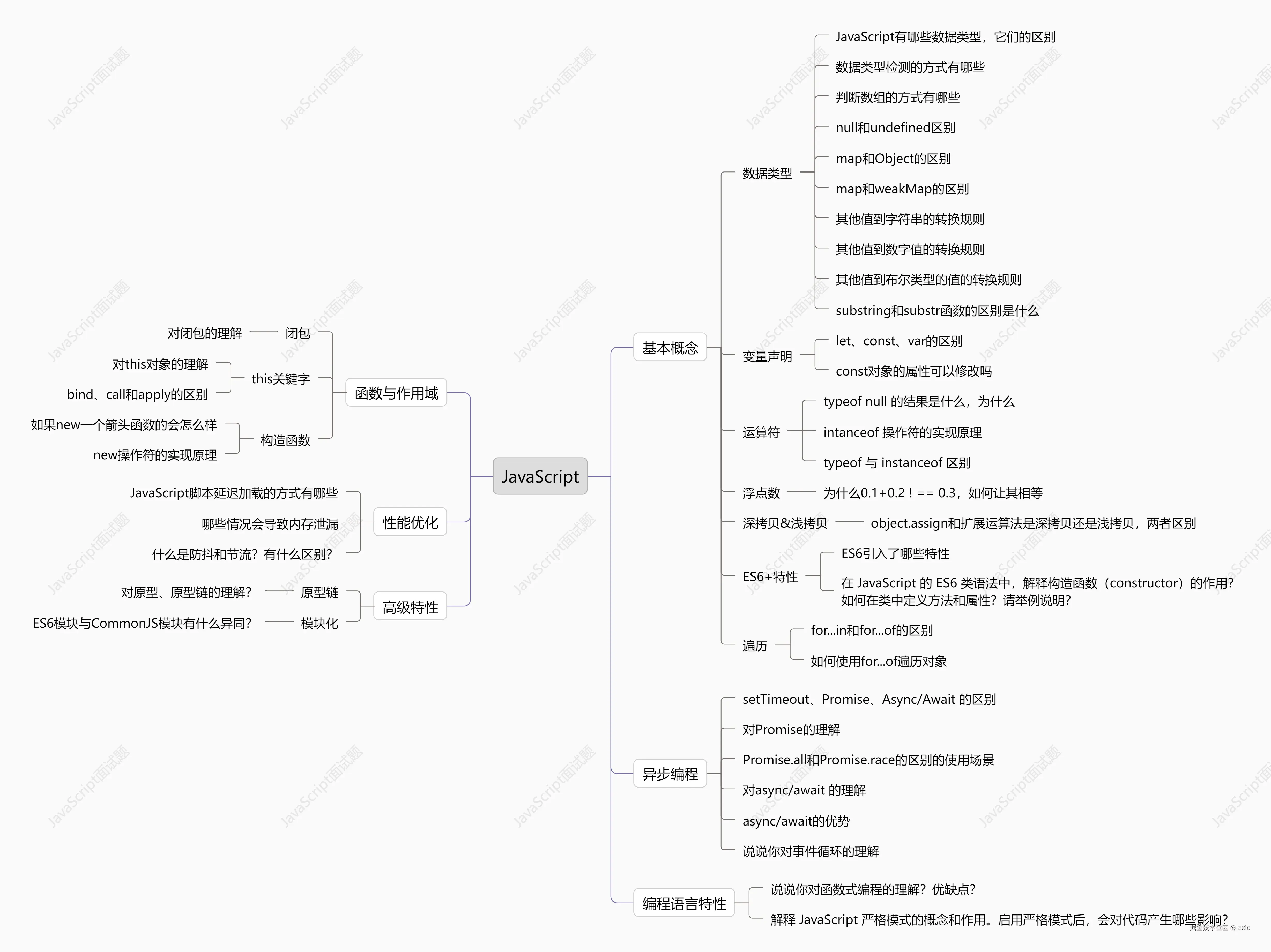 JavaScript.png