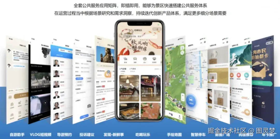 做智慧文旅，必知的十大解决方案