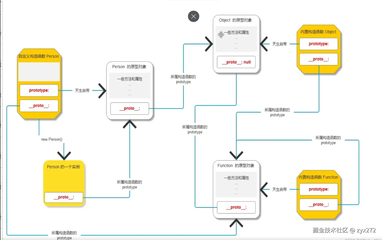 屏幕截图 2024-11-21 112443.png