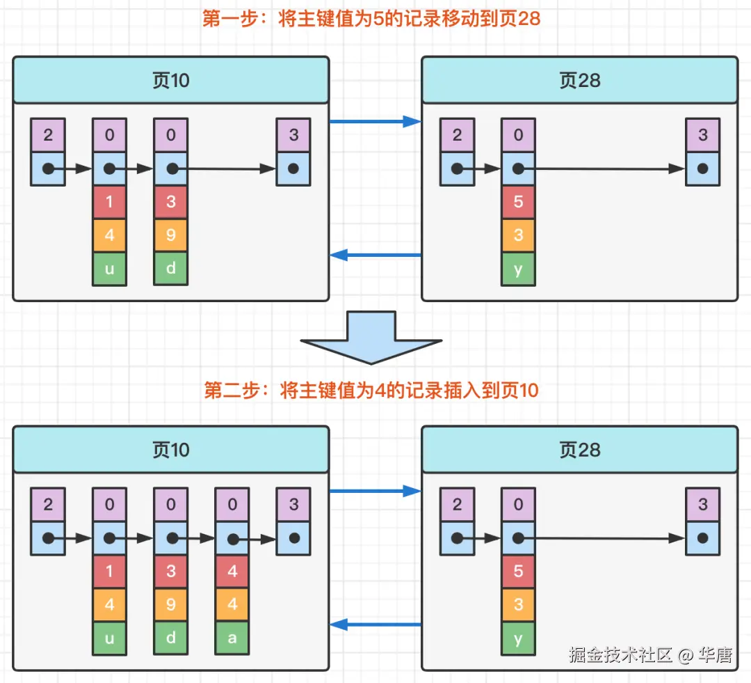 暂无图片