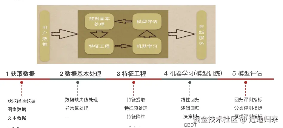 截屏2026-01-25 12.44.28.png