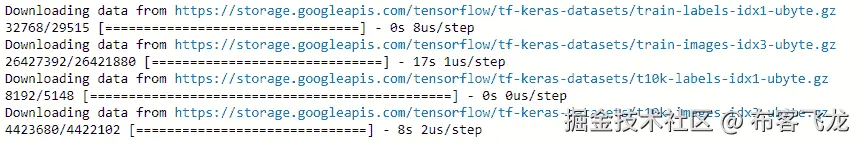 图 7.36：从 MNIST 生成图像    
