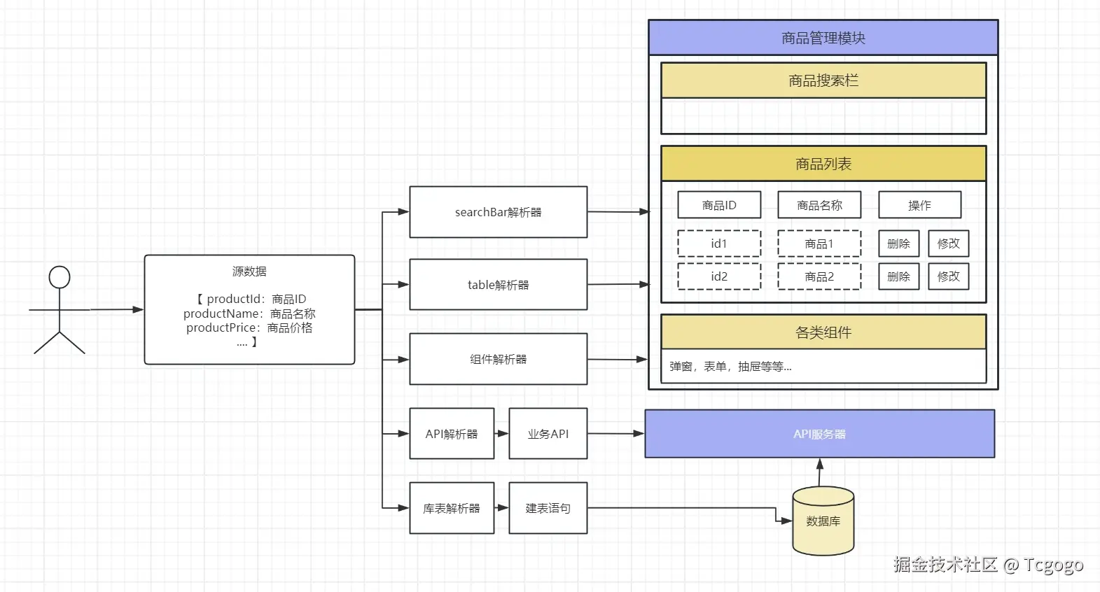 微信截图_20250227235843.png