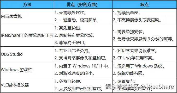 企业微信截图_20260311141817.png