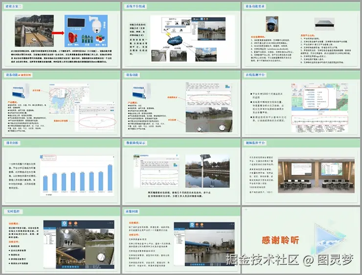 智慧防汛解决方案