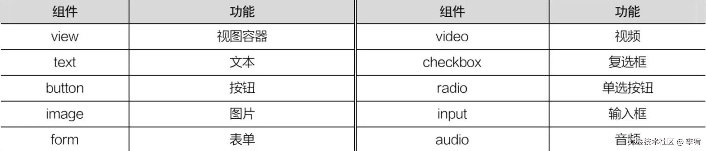 image-20240906085238228