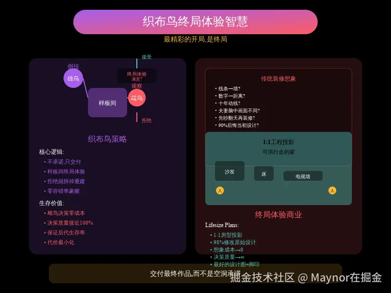 14_织布鸟终局体验