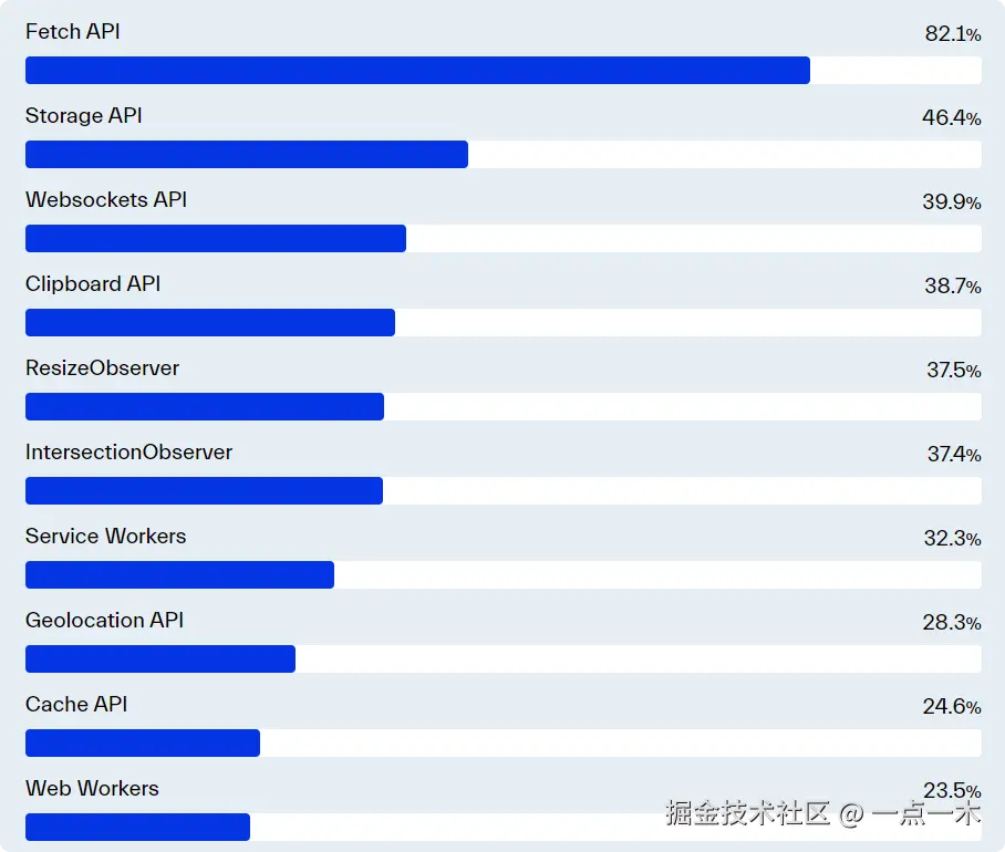 browser-1