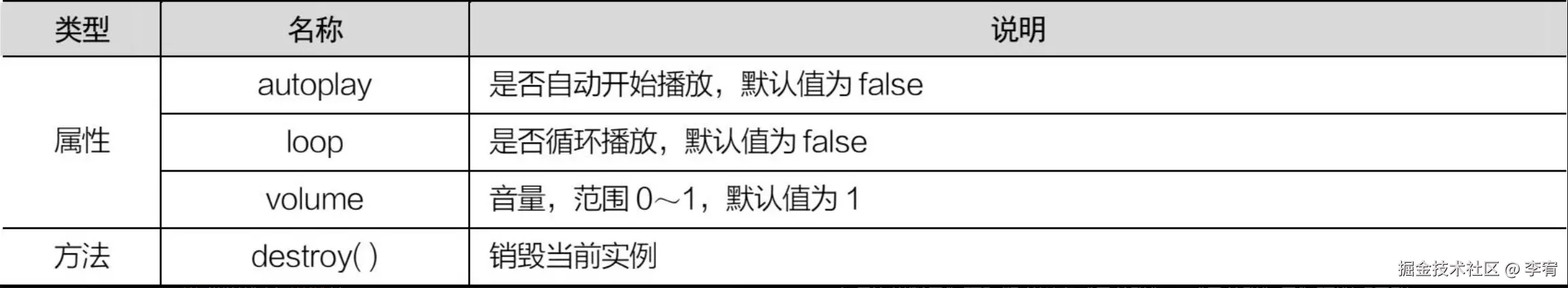 image-20240912100109419