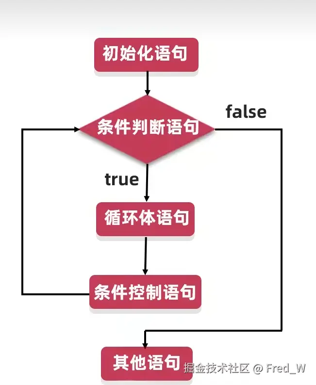 edf33f2dc0f6b9facf4a8bf11d2f13c.png
