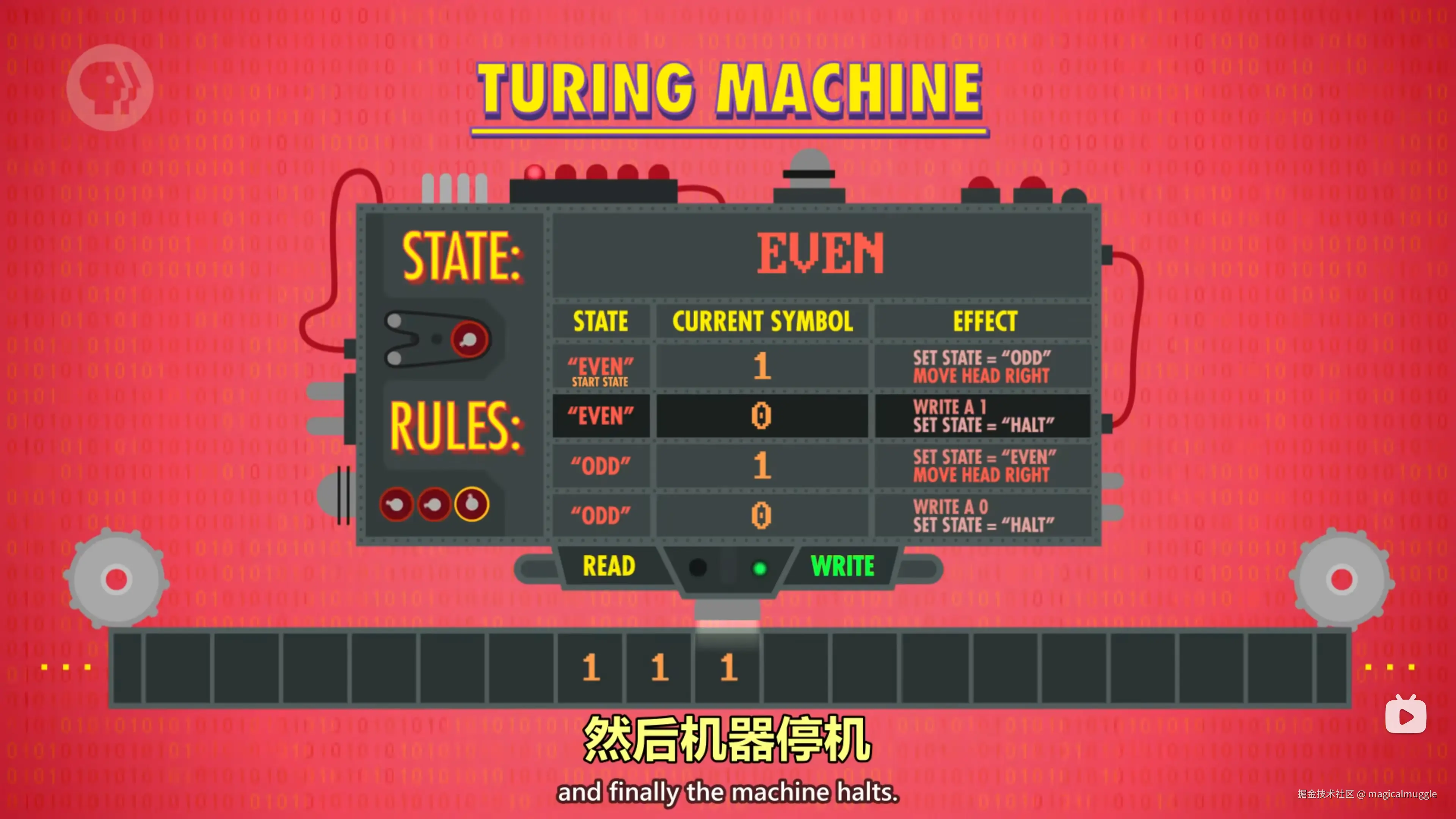 图灵机的基本工作流程