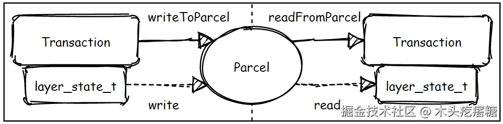 image-20241119103605594.png