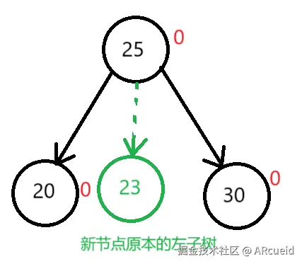 屏幕截图 2024-11-29 085743.png