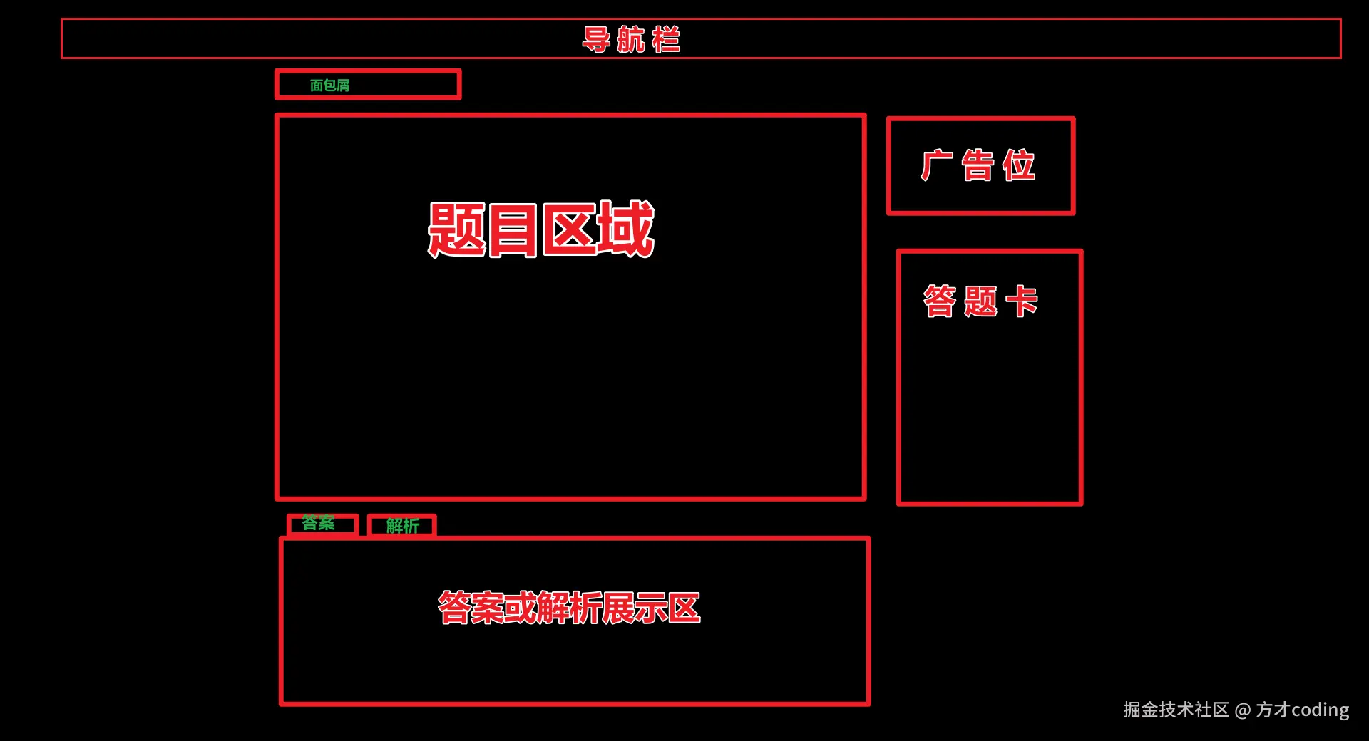 image-20250308111818090