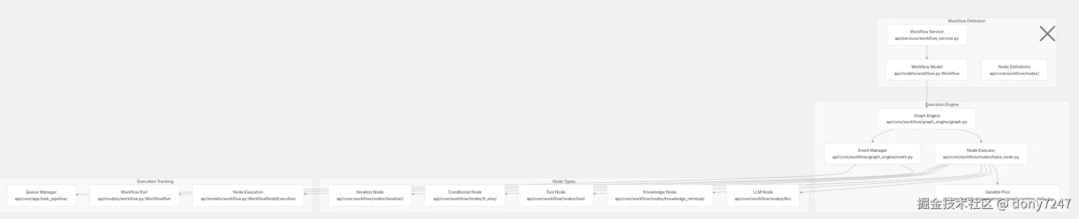 屏幕快照 2025-07-02 下午4.52.33.png