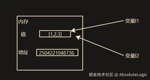 02 基本介绍-1765336101209.png