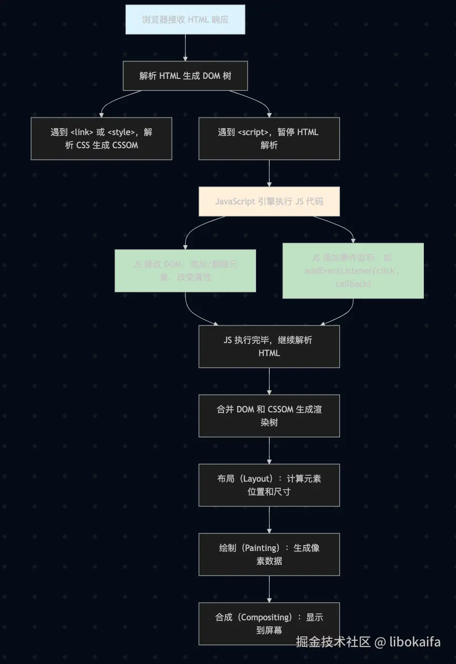 截屏2026-01-29 22.55.19.png