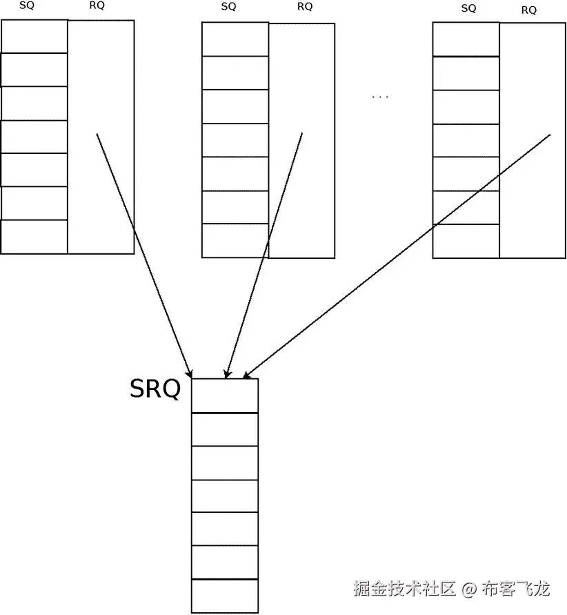 9781430261964_Fig13-04.jpg