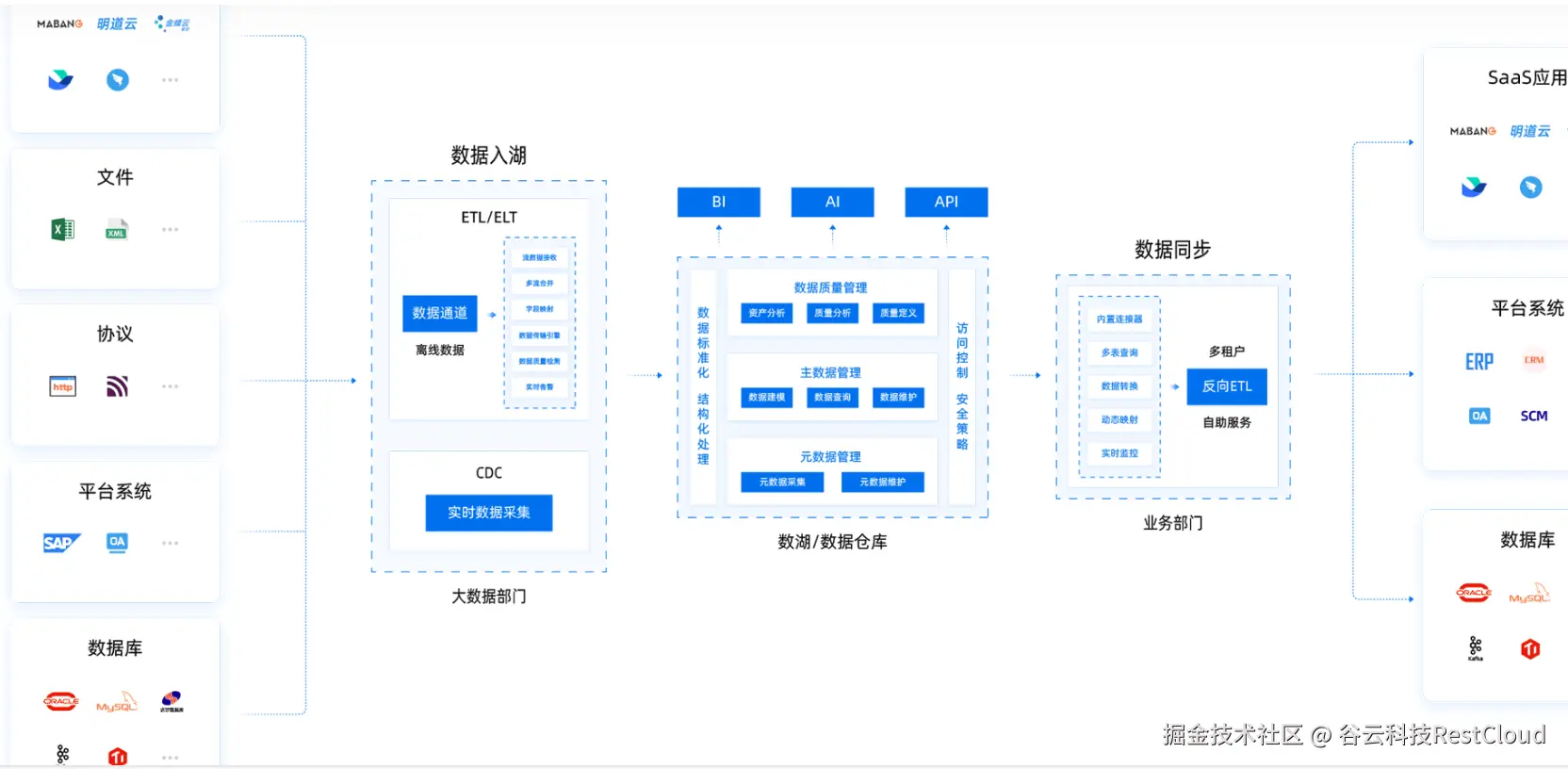 图片 2