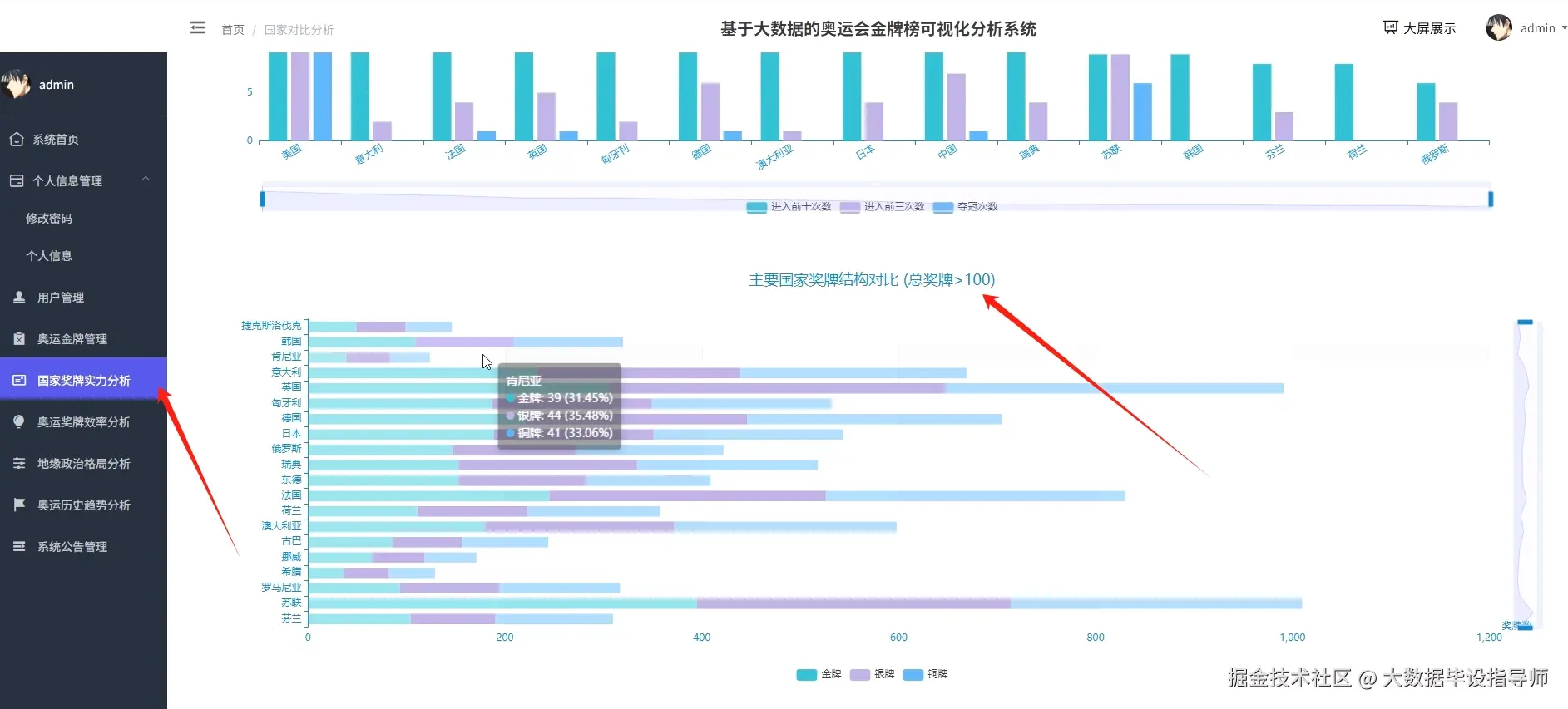 实力分析.png
