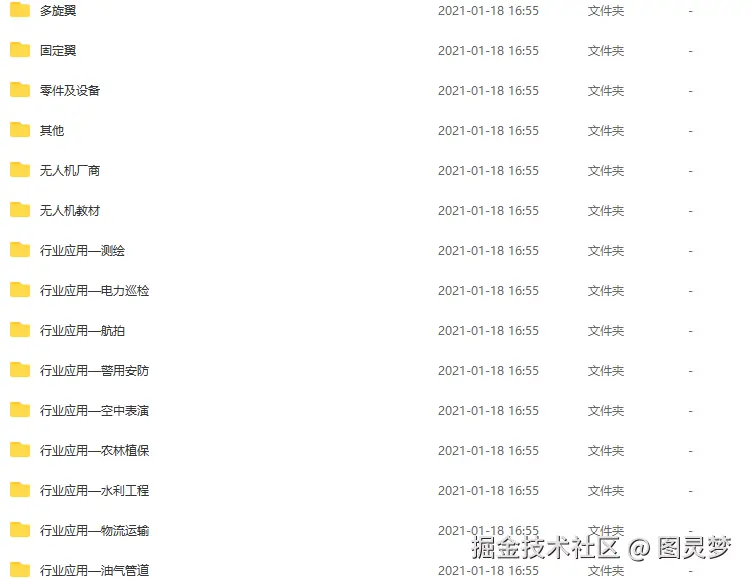 无人机解决方案