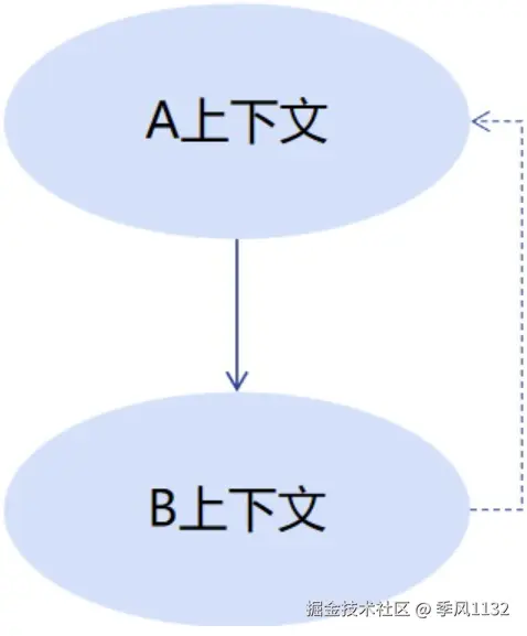 1748761790630.png