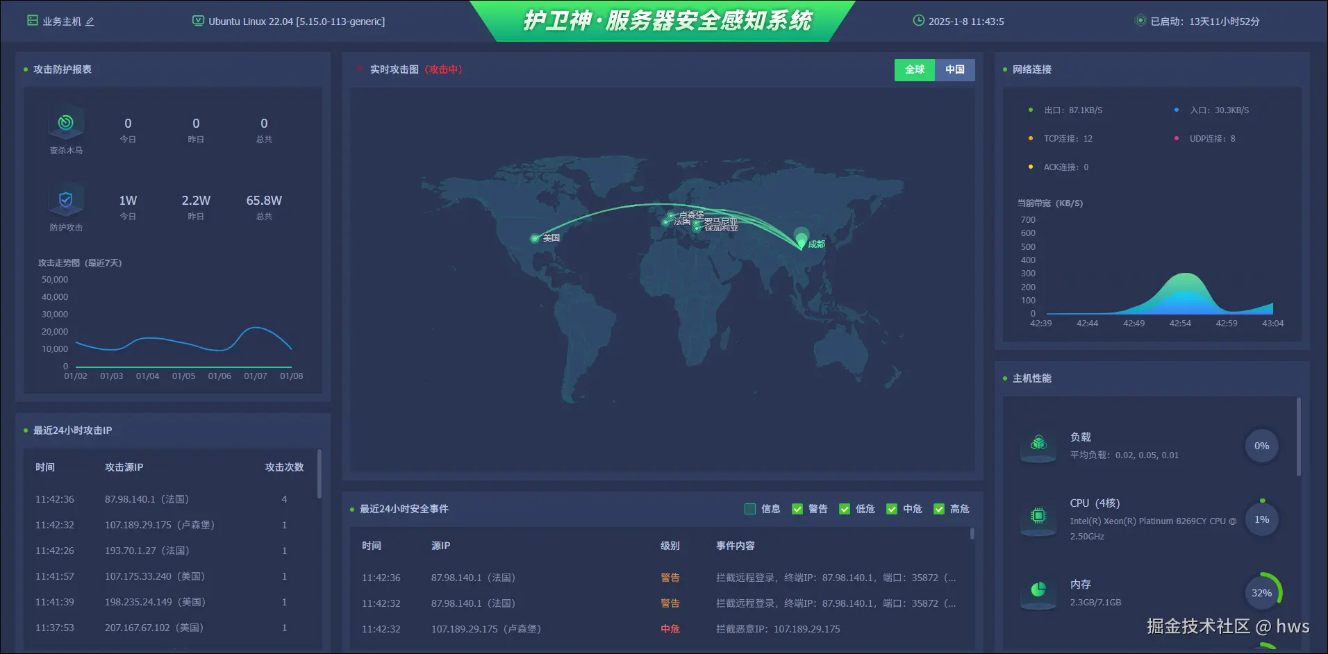 可视化攻击溯源