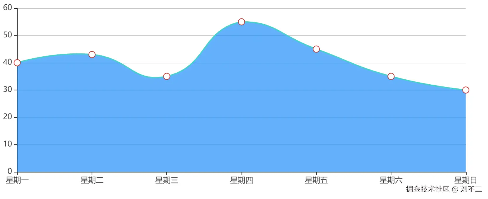 image-20201127231231411