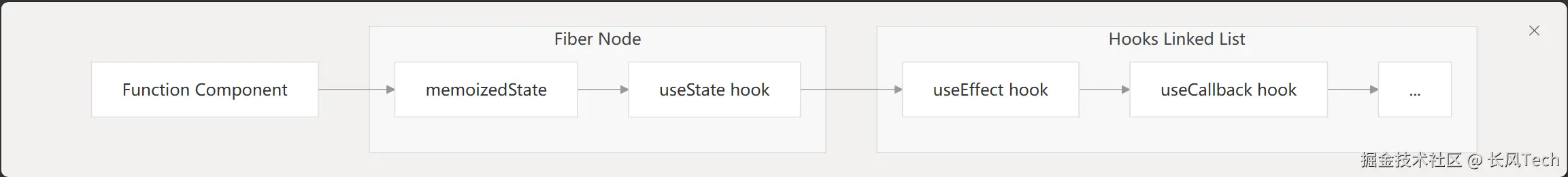 image-20250612171239060