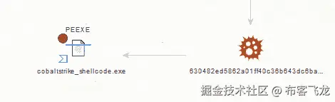 图 17.33 – VirusTotal 哈希返回