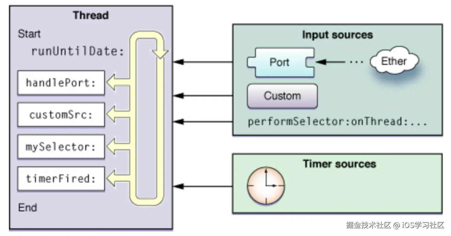 截屏2024-08-12 17.41.30.png