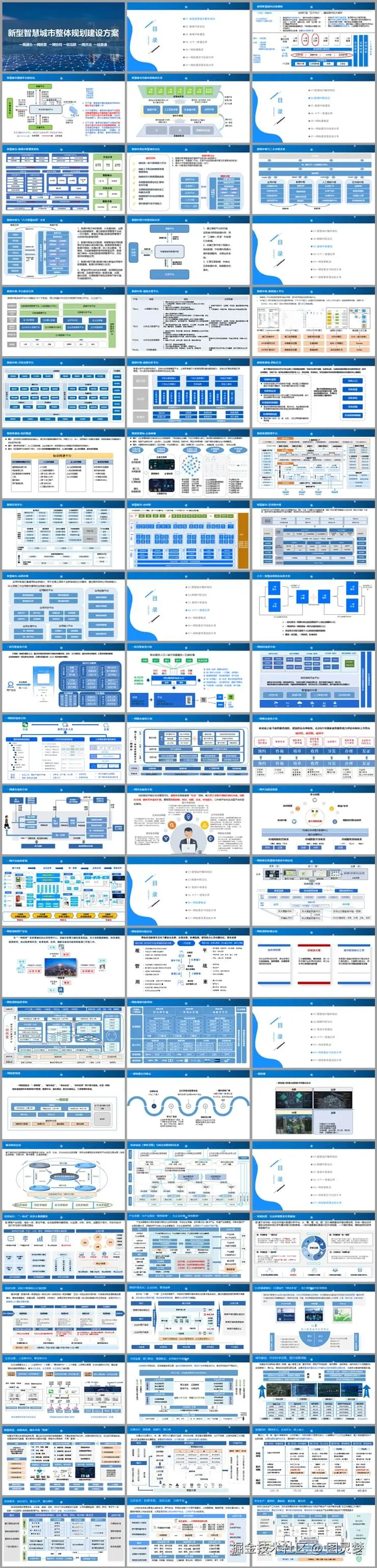 智慧城市解决方案