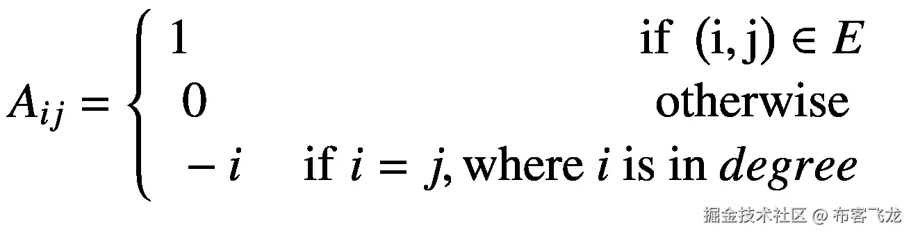 {A}_{ij}=\left\{\begin{array}{c}1\kern9em \mathrm{if}\ \left(\mathrm{i},\mathrm{j}\right)\in E\\ {}0\kern9em \mathrm{otherwise}\\ {}-i\kern1.25em \mathrm{if}\ i=j,\mathrm{where}\ i\ \mathrm{is}\ \mathrm{in}\  degree\end{array}\kern0.5em \right.
