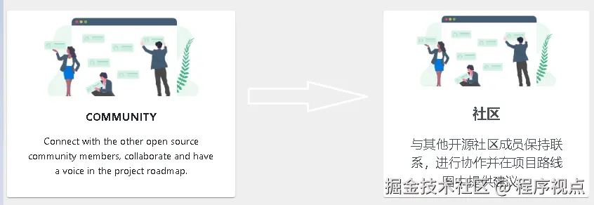 PrimeVue