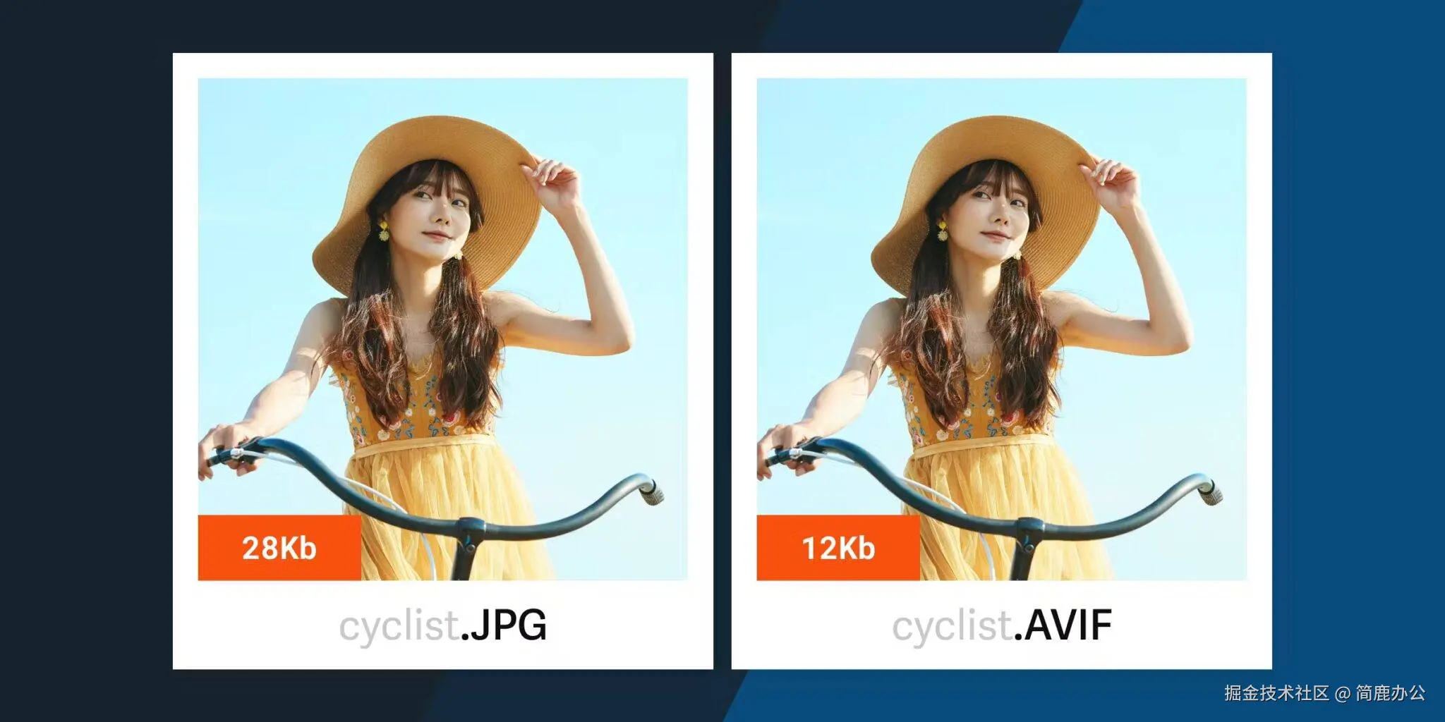 JPG 转 AVIF 格式