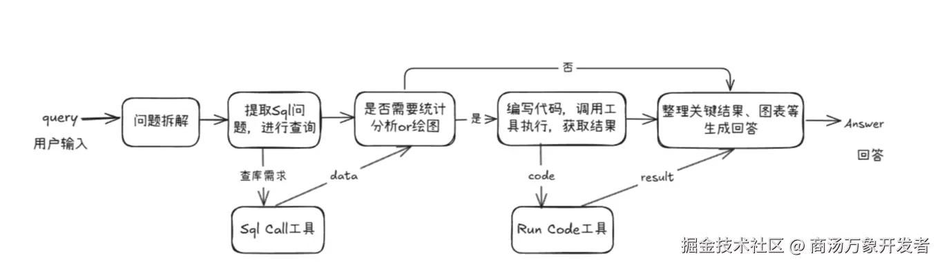 de54f0807c49ca2818cf4440cea8b22c.png